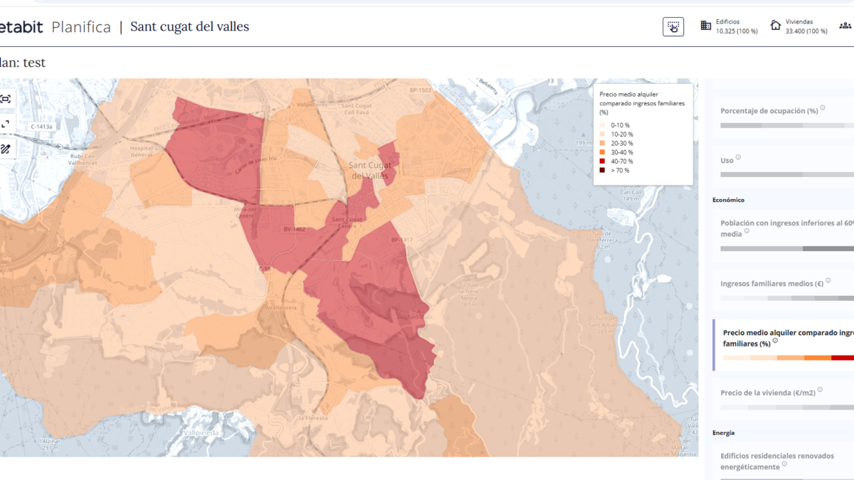 Enabling a Local Energy Community in Mirasol